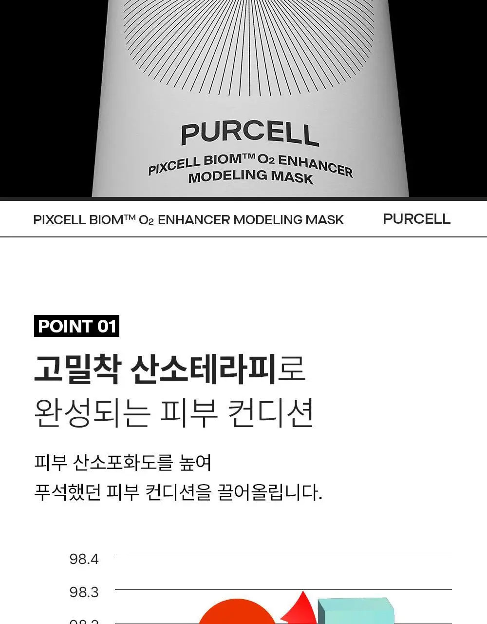 [장벽강화팩] 퍼셀 픽셀바이옴 오투 인핸서 모델링 마스크 240g 상세페이지 10